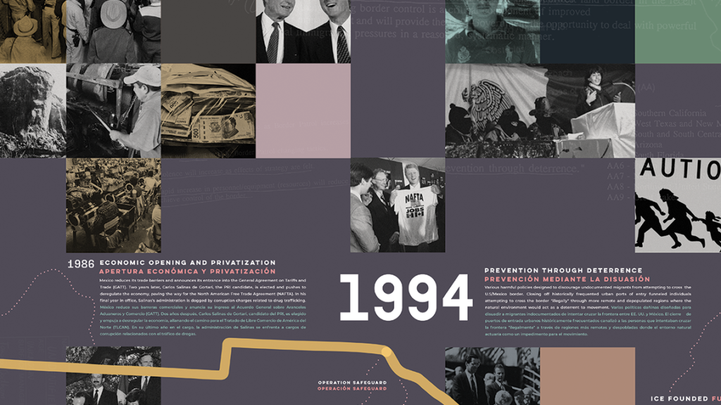 Excerpt of a graphically designed timeline of U.S. border policies featuring a collage of images and dates in the 90's. 