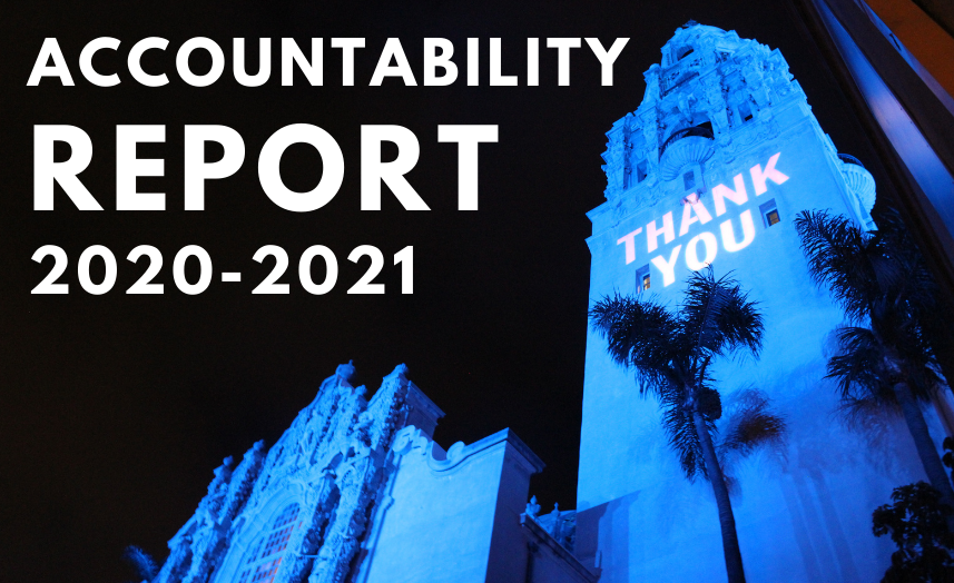 The California Tower is lit up blue with the words "Thank you" projected on it. Accountability Report 2020-2021