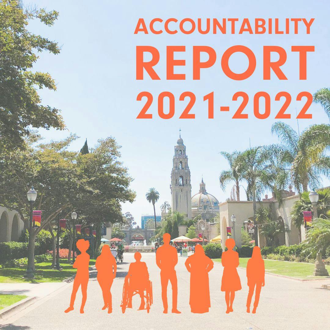 Image of Balboa Park with California Tower in the distance, orange silhouette figures standing in the center of the Park, and orange text in the top right corner reading "2021-2022 Accountability Report"